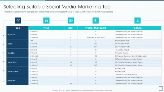 Effective Franchise Marketing Strategy Selecting Suitable Social Media Marketing Tool Rules PDF Effective Franchise Marketing Strategy Selecting Suitable Social Media Marketing Tool Rules PDF
