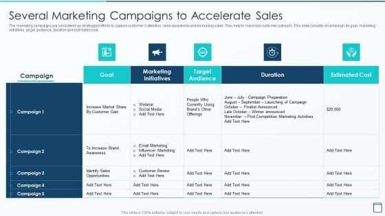 Effective Franchise Marketing Strategy Several Marketing Campaigns To Accelerate Sales Elements PDF