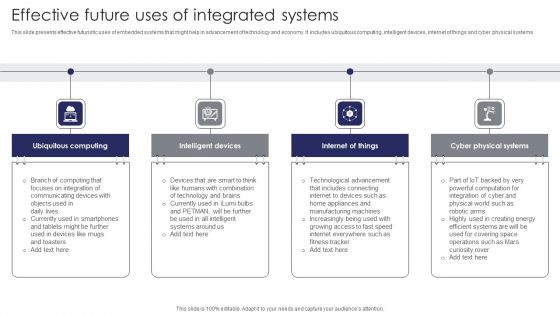 Effective Future Uses Of Integrated Systems Themes PDF Effective Future Uses Of Integrated Systems Themes PDF