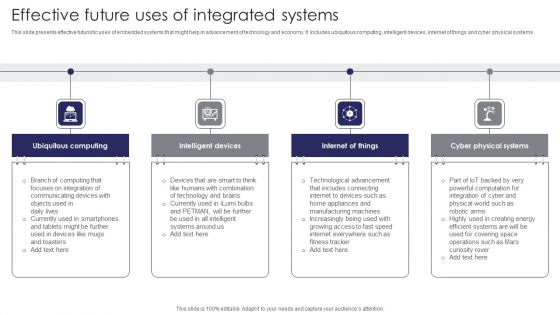 Effective Future Uses Of Integrated Systems Themes PDF