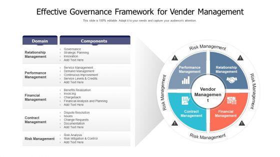 Effective Governance Framework For Vender Management Ppt PowerPoint Presentation Gallery Background Designs PDF