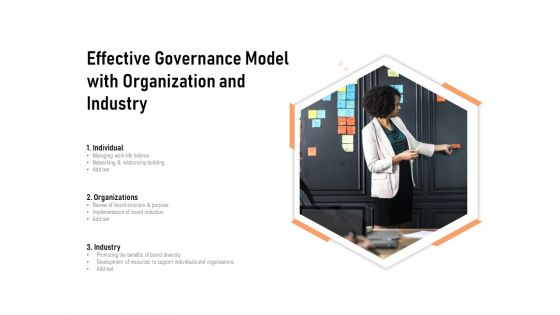 Effective Governance Model With Organization And Industry Ppt PowerPoint Presentation Gallery Deck PDF