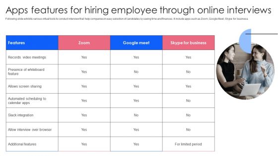 Effective Guide To Build Strong Online Hiring Strategy Apps Features For Hiring Employee Through Online Infographics PDF