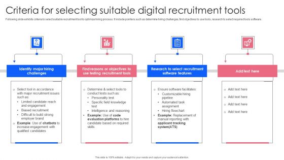 Effective Guide To Build Strong Online Hiring Strategy Criteria For Selecting Suitable Digital Recruitment Introduction PDF