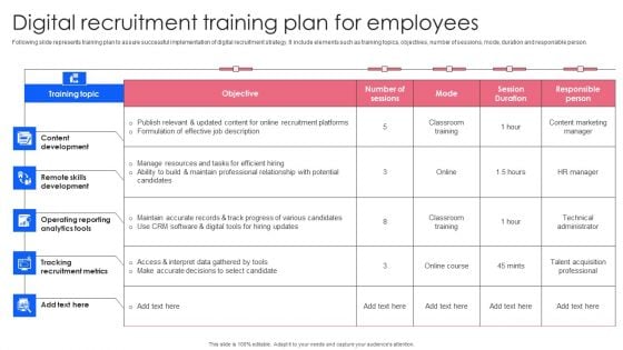 Effective Guide To Build Strong Online Hiring Strategy Digital Recruitment Training Plan For Employees Rules PDF