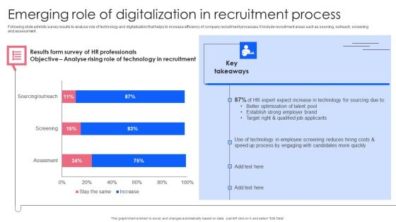 Effective Guide To Build Strong Online Hiring Strategy Emerging Role Of Digitalization In Recruitment Template PDF