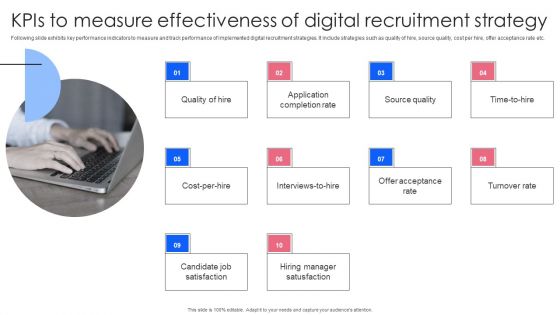 Effective Guide To Build Strong Online Hiring Strategy Kpis To Measure Effectiveness Of Digital Recruitment Introduction PDF