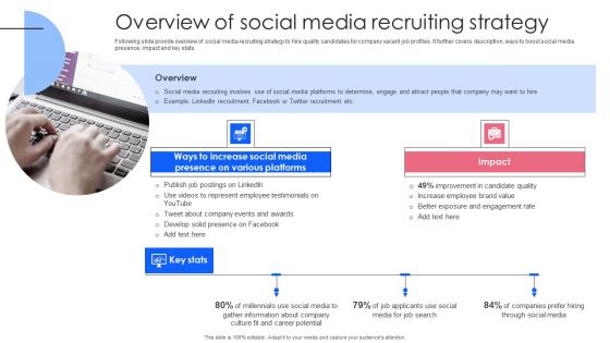 Effective Guide To Build Strong Online Hiring Strategy Overview Of Social Media Recruiting Strategy Professional PDF