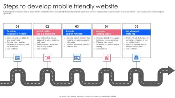 Effective Guide To Build Strong Online Hiring Strategy Steps To Develop Mobile Friendly Website Designs PDF