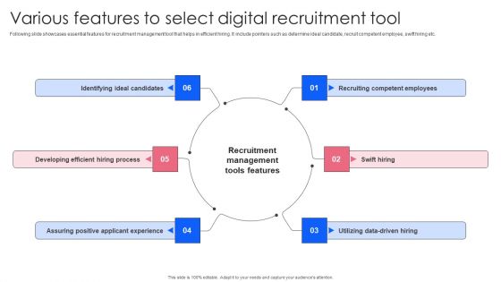 Effective Guide To Build Strong Online Hiring Strategy Various Features To Select Digital Recruitment Tool Information PDF