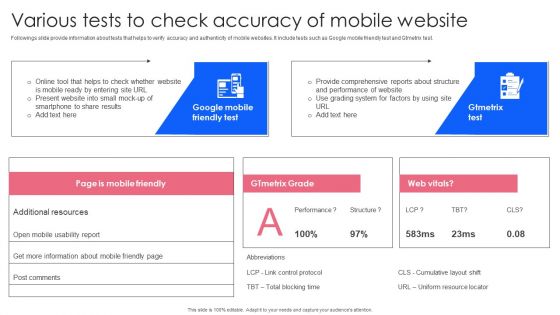 Effective Guide To Build Strong Online Hiring Strategy Various Tests To Check Accuracy Of Mobile Website Icons PDF