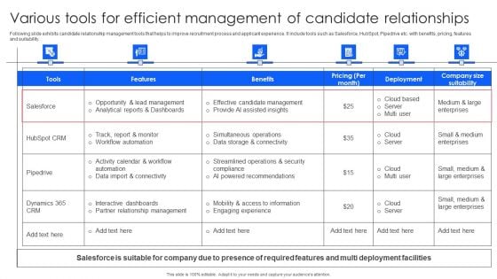 Effective Guide To Build Strong Online Hiring Strategy Various Tools For Efficient Management Slides PDF