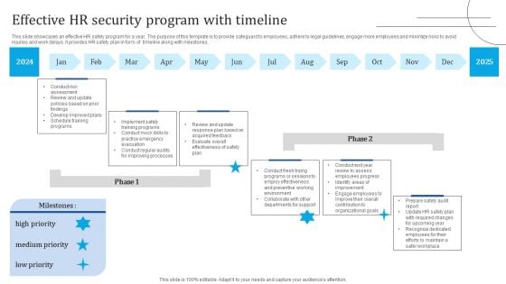 Effective HR Security Program With Timeline Portrait PDF