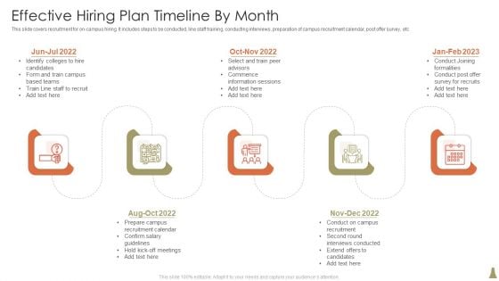 Effective Hiring Plan Timeline By Month Information PDF