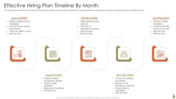 Effective Hiring Plan Timeline By Month Information PDF Effective Hiring Plan Timeline By Month Information PDF