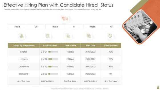 Effective Hiring Plan With Candidate Hired Status Download PDF