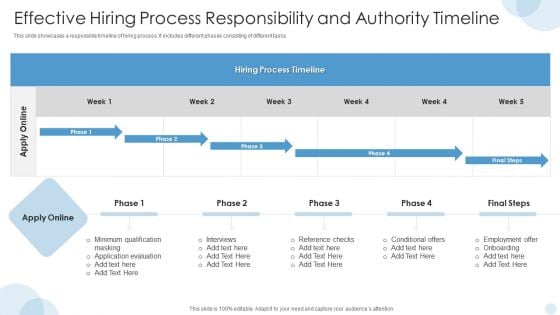 Effective Hiring Process Responsibility And Authority Timeline Slides PDF Effective Hiring Process Responsibility And Authority Timeline Slides PDF
