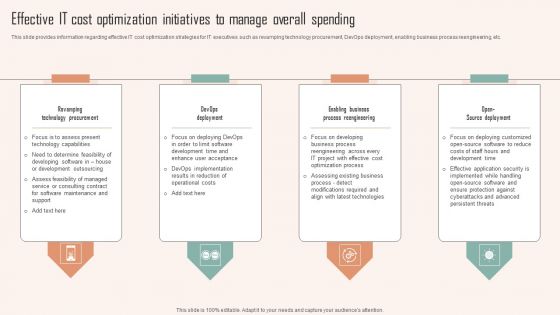 Effective IT Cost Optimization Initiatives To Manage Overall Spending Ppt PowerPoint Presentation File Backgrounds PDF Effective IT Cost Optimization Initiatives To Manage Overall Spending Ppt PowerPoint Presentation File Backgrounds PDF