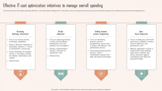 Effective IT Cost Optimization Initiatives To Manage Overall Spending Ppt PowerPoint Presentation File Backgrounds PDF