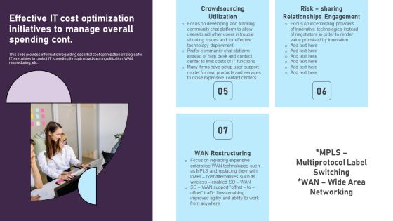 Effective IT Cost Optimization Initiatives To Manage Overall Spending Rules PDF Slide02