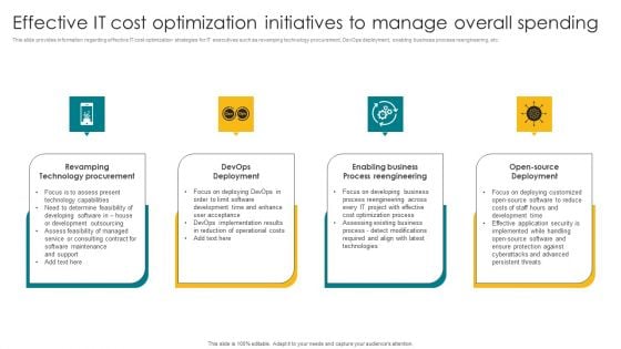 Effective IT Cost Optimization Initiatives To Manage Overall Spending Template PDF