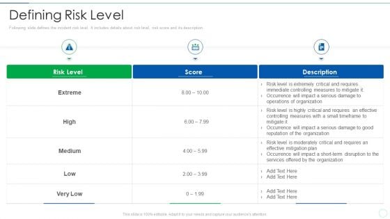 Effective IT Risk Management Process Defining Risk Level Introduction PDF Effective IT Risk Management Process Defining Risk Level Introduction PDF
