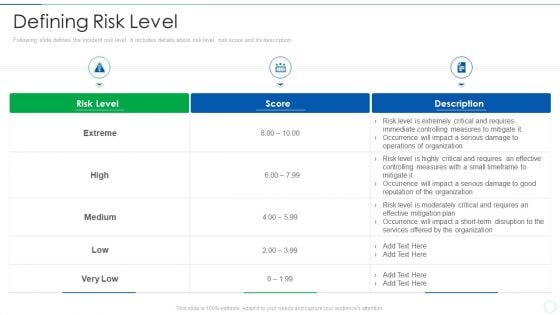 Effective IT Risk Management Process Defining Risk Level Introduction PDF