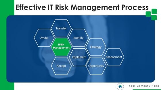 Effective IT Risk Management Process Ppt PowerPoint Presentation Complete With Slides