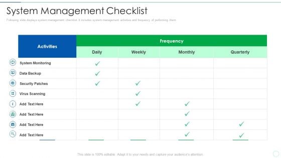 Effective IT Risk Management Process System Management Checklist Brochure PDF