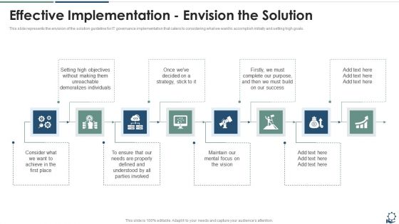 Effective Implementation Envision The Solution Ideas PDF