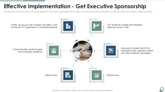 Effective Implementation Get Executive Sponsorship Sample PDF Effective Implementation Get Executive Sponsorship Sample PDF