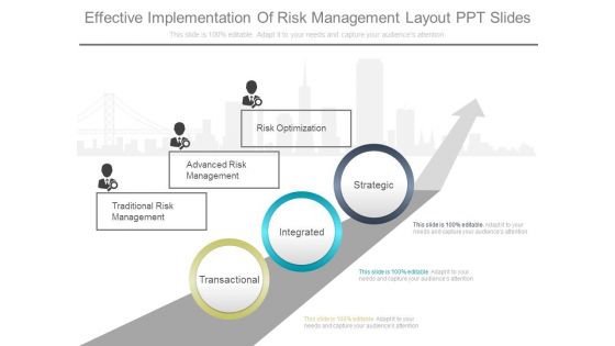 Effective Implementation Of Risk Management Layout Ppt Slides