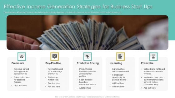 Effective Income Generation Strategies For Business Start Ups Themes PDF