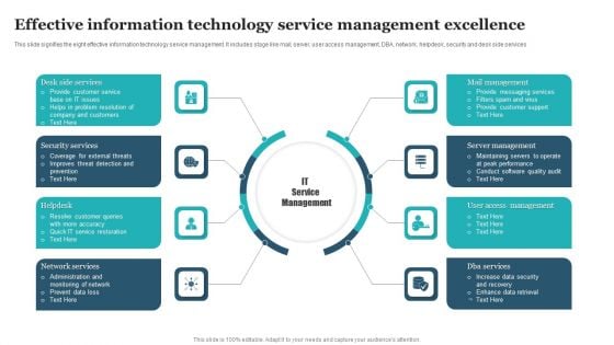 Effective Information Technology Service Management Excellence Rules PDF