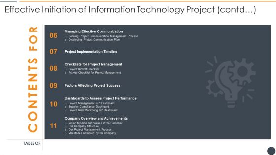 Effective Initiation Of Information Technology Project Contd Table Of Contents Themes PDF