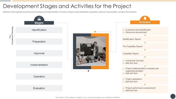 Effective Initiation Of Information Technology Project Development Stages And Activities Diagrams PDF