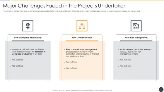 Effective Initiation Of Information Technology Project Major Challenges Faced In The Projects Icons PDF