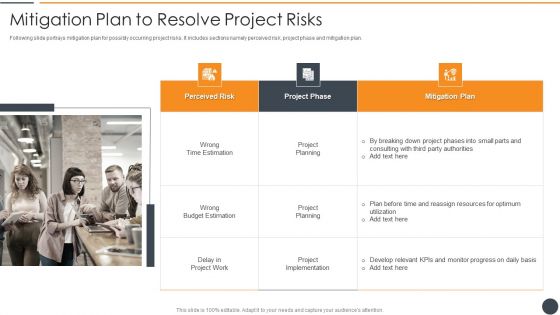 Effective Initiation Of Information Technology Project Mitigation Plan To Resolve Project Risks Pictures PDF