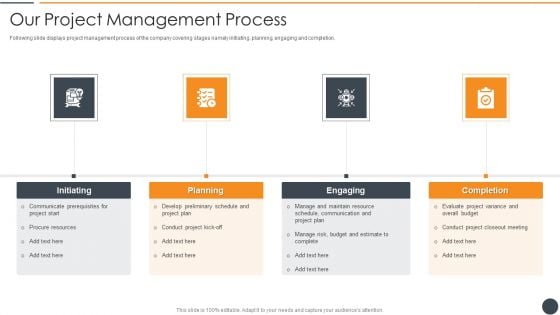 Effective Initiation Of Information Technology Project Our Project Management Process Summary PDF