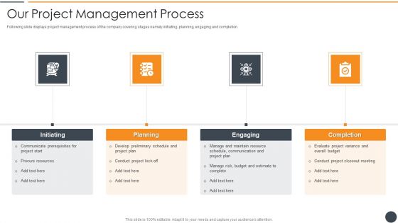 Effective Initiation Of Information Technology Project Our Project Management Process Summary PDF Effective Initiation Of Information Technology Project Our Project Management Process Summary PDF