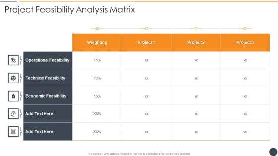 Effective Initiation Of Information Technology Project Project Feasibility Analysis Matrix Inspiration PDF