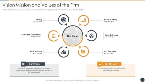 Effective Initiation Of Information Technology Project Vision Mission And Values Of The Firm Diagrams PDF