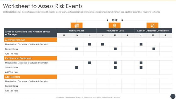 Effective Initiation Of Information Technology Project Worksheet To Assess Risk Events Themes PDF