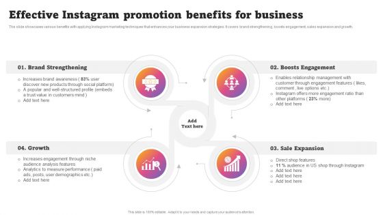 Effective Instagram Promtion Benefits For Business Ideas PDF