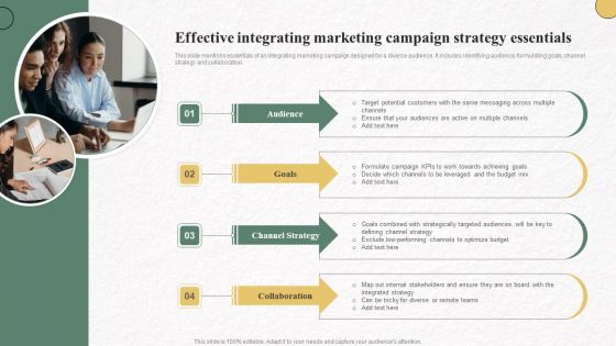 Effective Integrating Marketing Campaign Strategy Essentials Ideas PDF