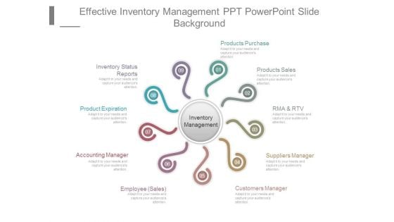 Effective Inventory Management Ppt Powerpoint Slide Background