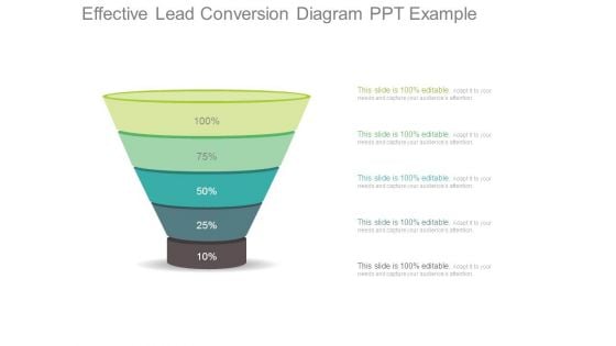 Effective Lead Conversion Diagram Ppt Example