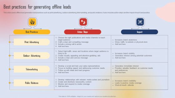 Effective Lead Generation For Higher Conversion Rates Best Practices For Generating Offline Leads Inspiration PDF