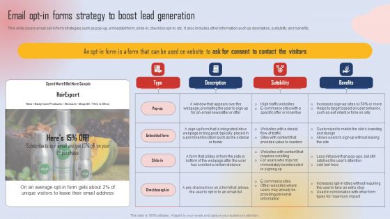 Effective Lead Generation For Higher Conversion Rates Email Opt-In Forms Strategy To Boost Lead Generation Diagrams PDF