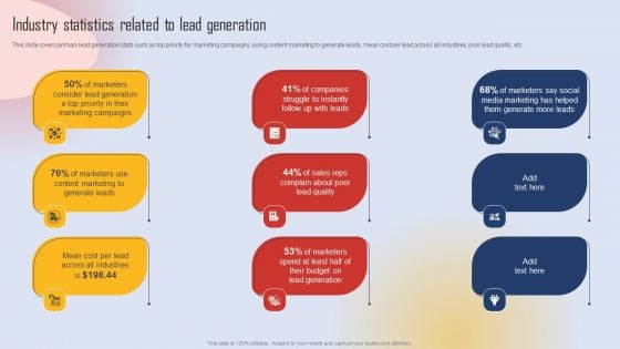 Effective Lead Generation For Higher Conversion Rates Industry Statistics Related To Lead Generation Slides PDF